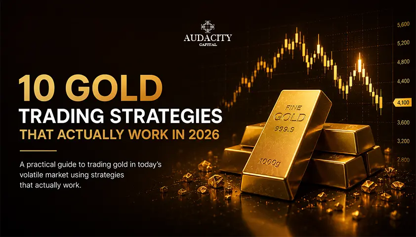 10 Gold Trading Strategies