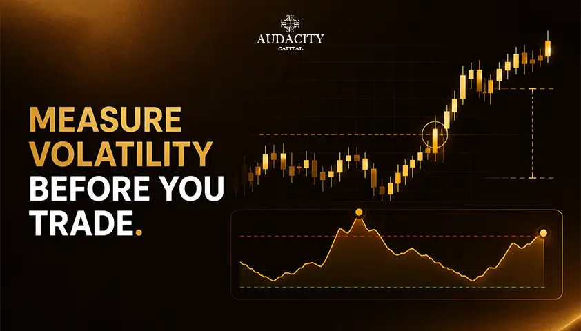 Average True Range