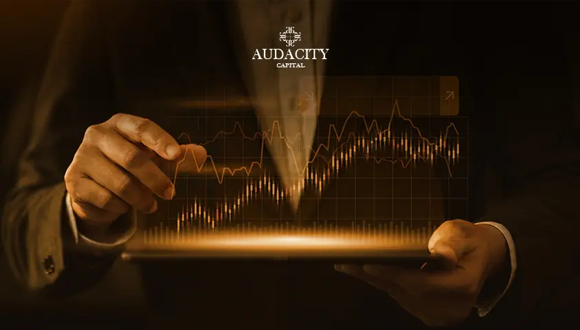 Best Technical Indicators