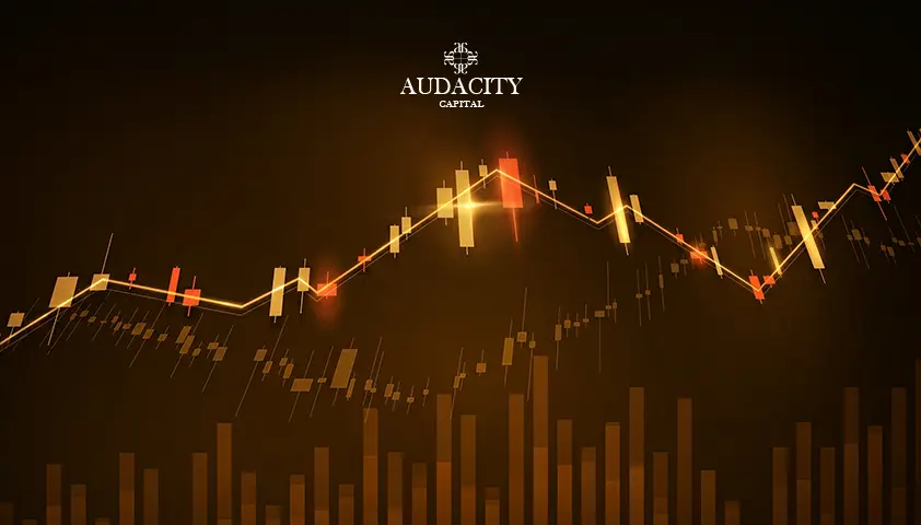 Best Ways to Start Trading Futures Contracts When You Have Limited Capital