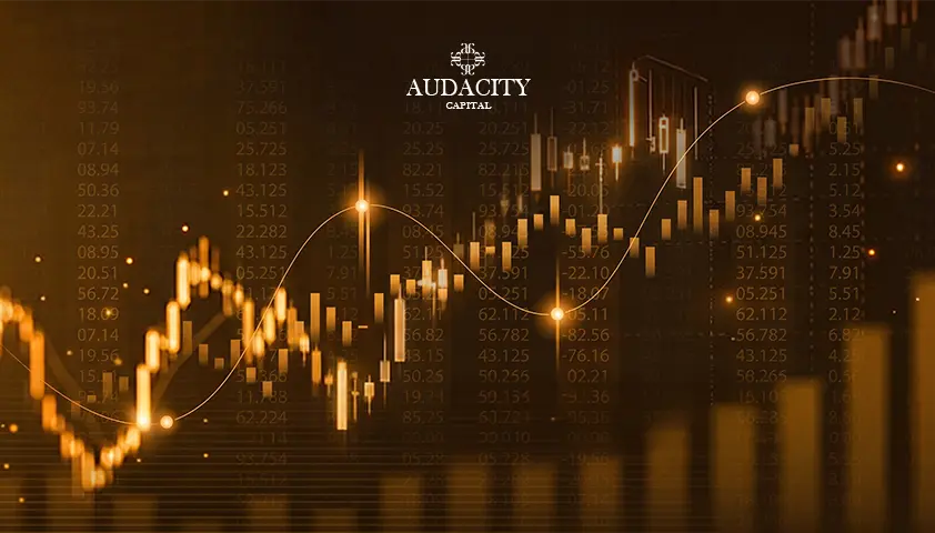 Building a Trading Plan for Any Budget