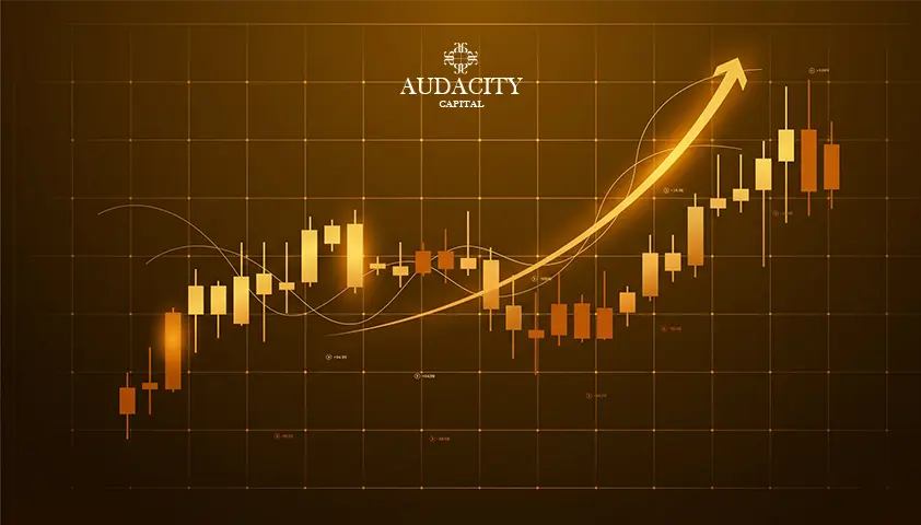 Buying and Selling Financial Assets