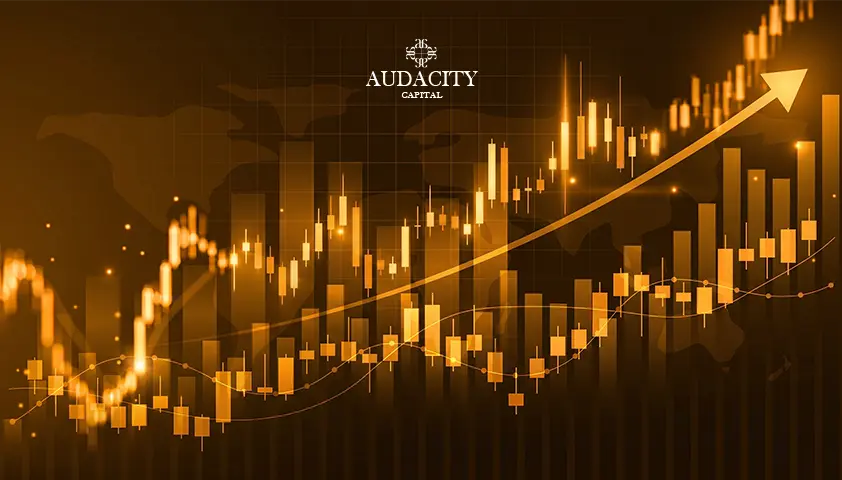 Capital Requirements by Trading Strategy