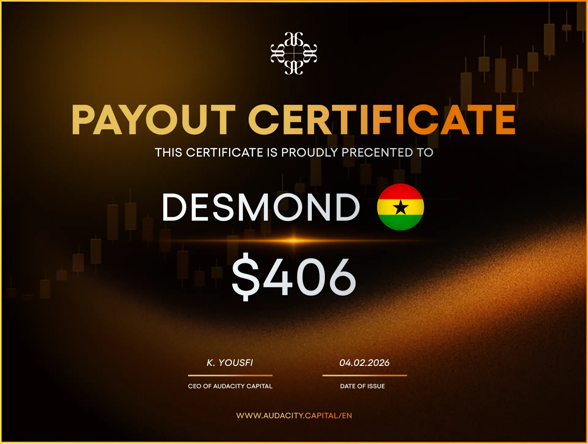 Desmond cert2