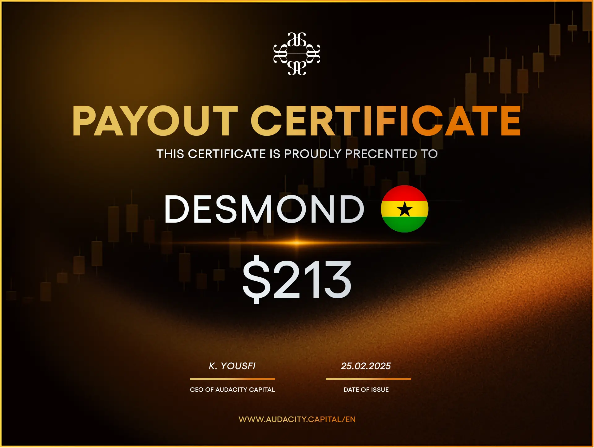 Desmond cert1