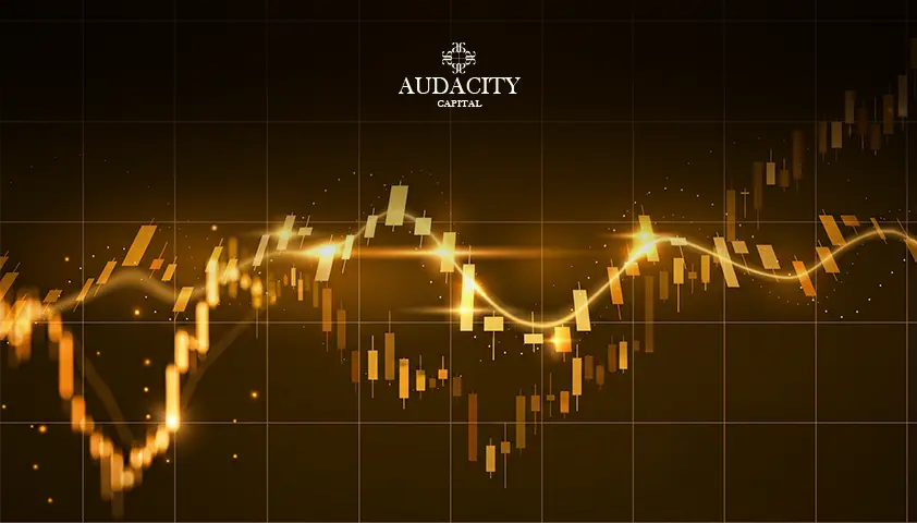 Day Trading With 100