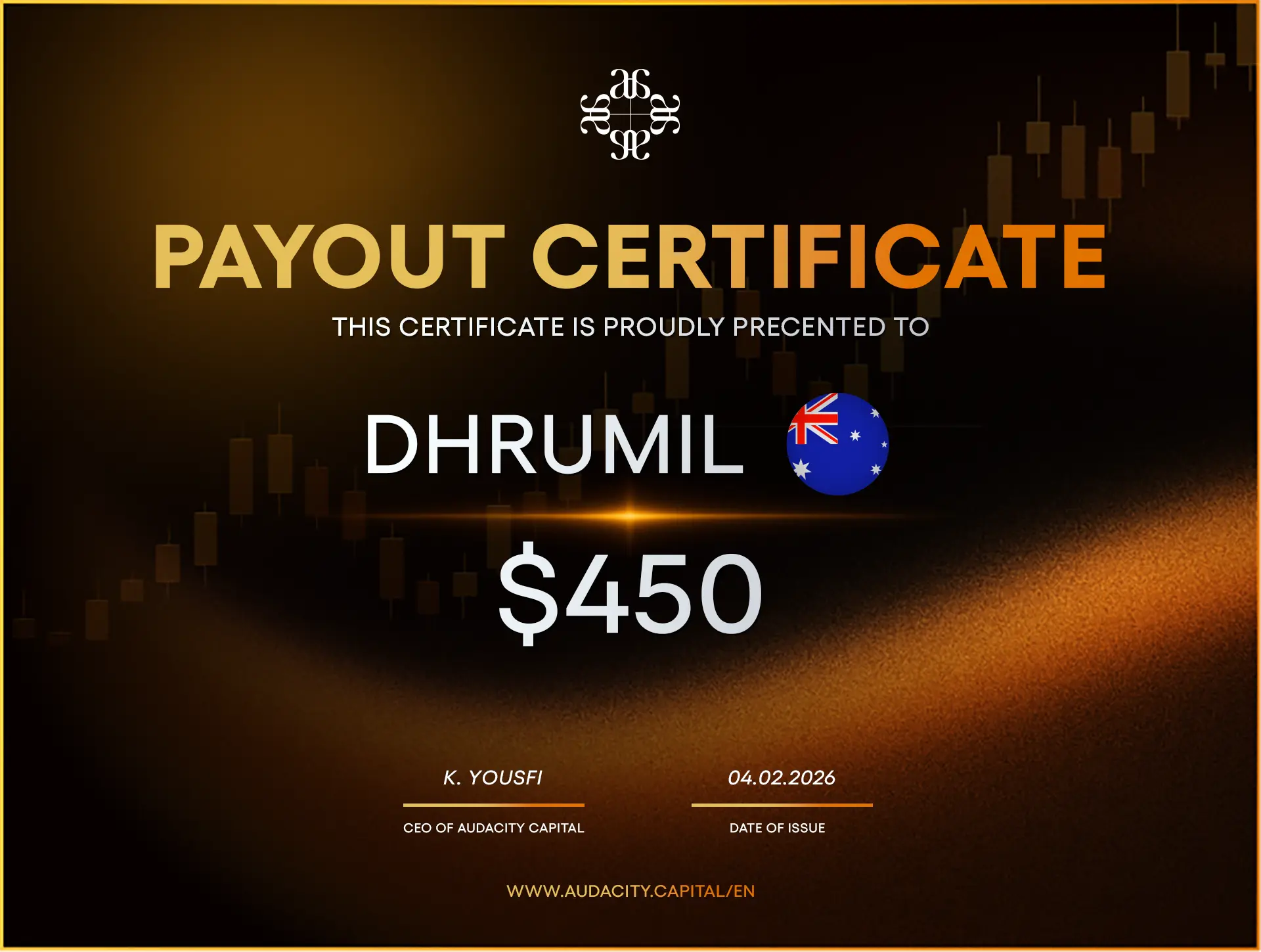 Dhrumil