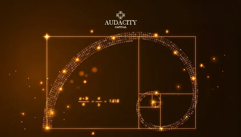 Fibonacci in Forex Trading