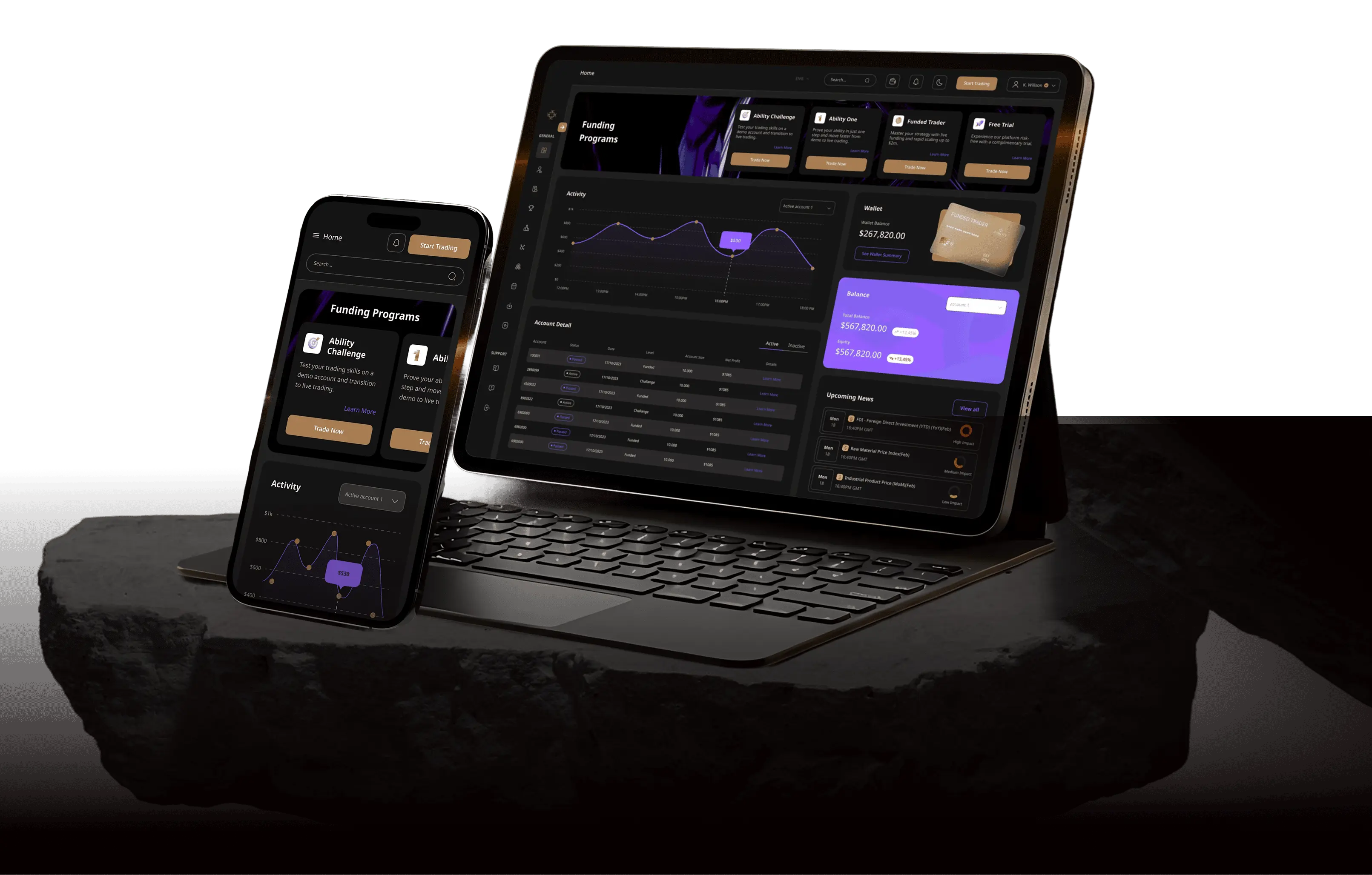 Trading Platforms