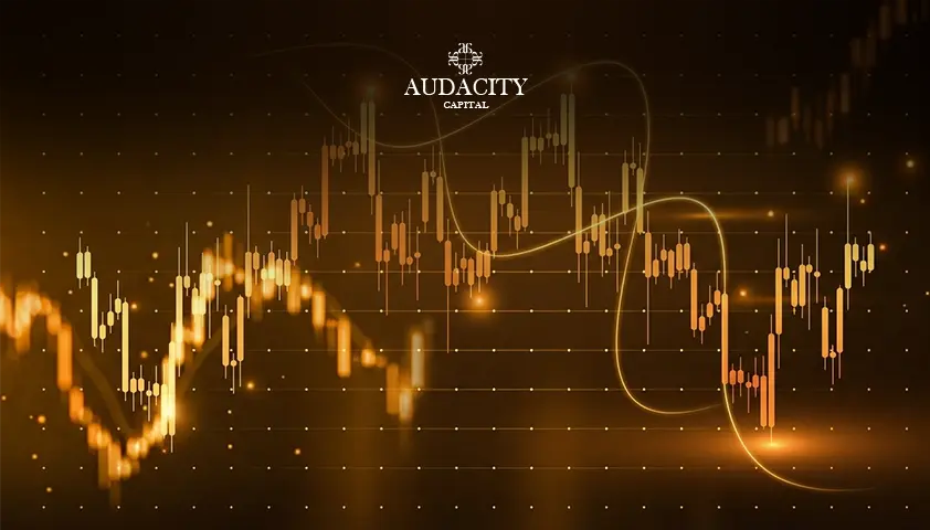 Futures Contracts