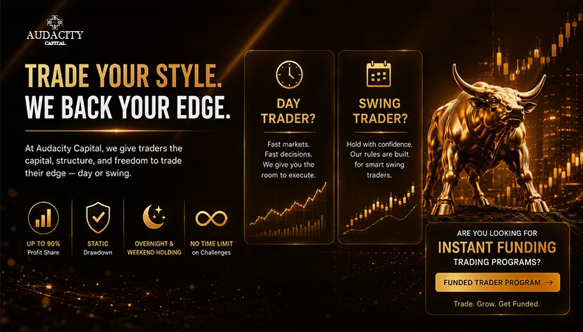 How much capital does each style need