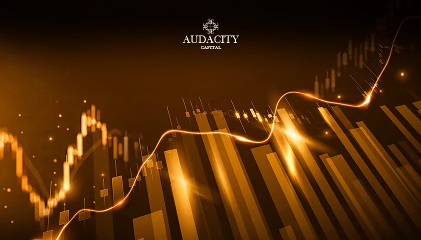 How to Combine Indicators the Right Way