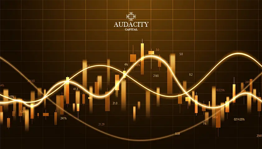 How to Enter a Breakout Trade