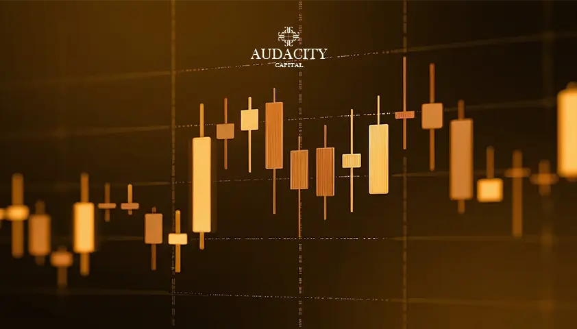 How to Safely Get Started with a Prop Firm Trading No Eval