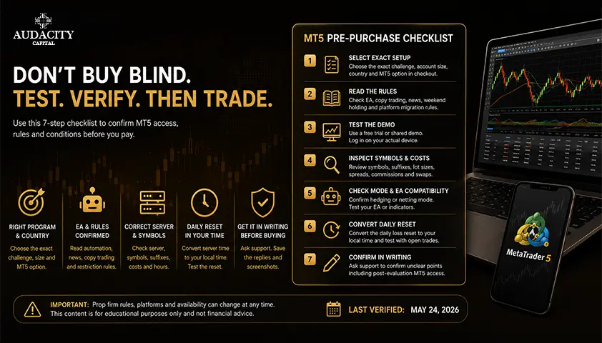 How to Test an MT5 Prop Firm Before Paying