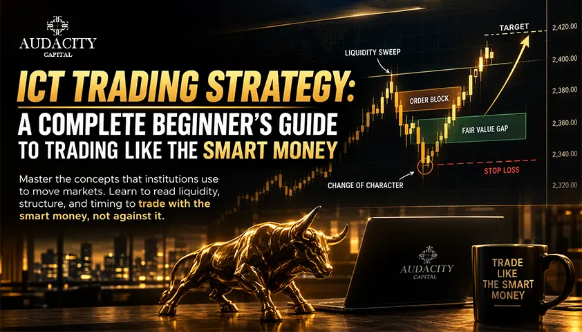 ICT Trading Strategy