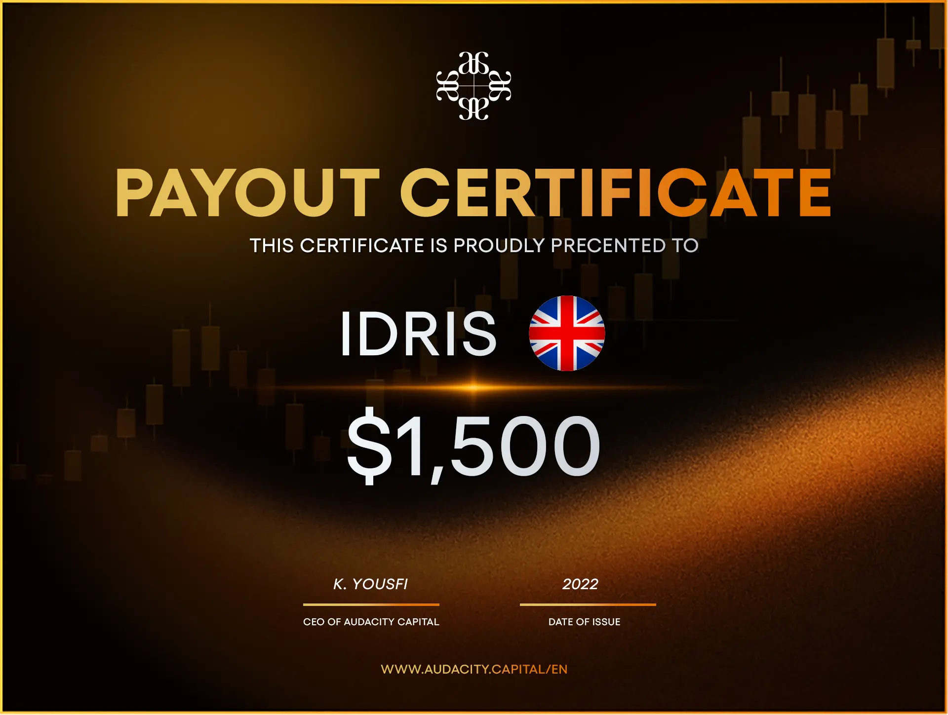 IDRIS Cert1