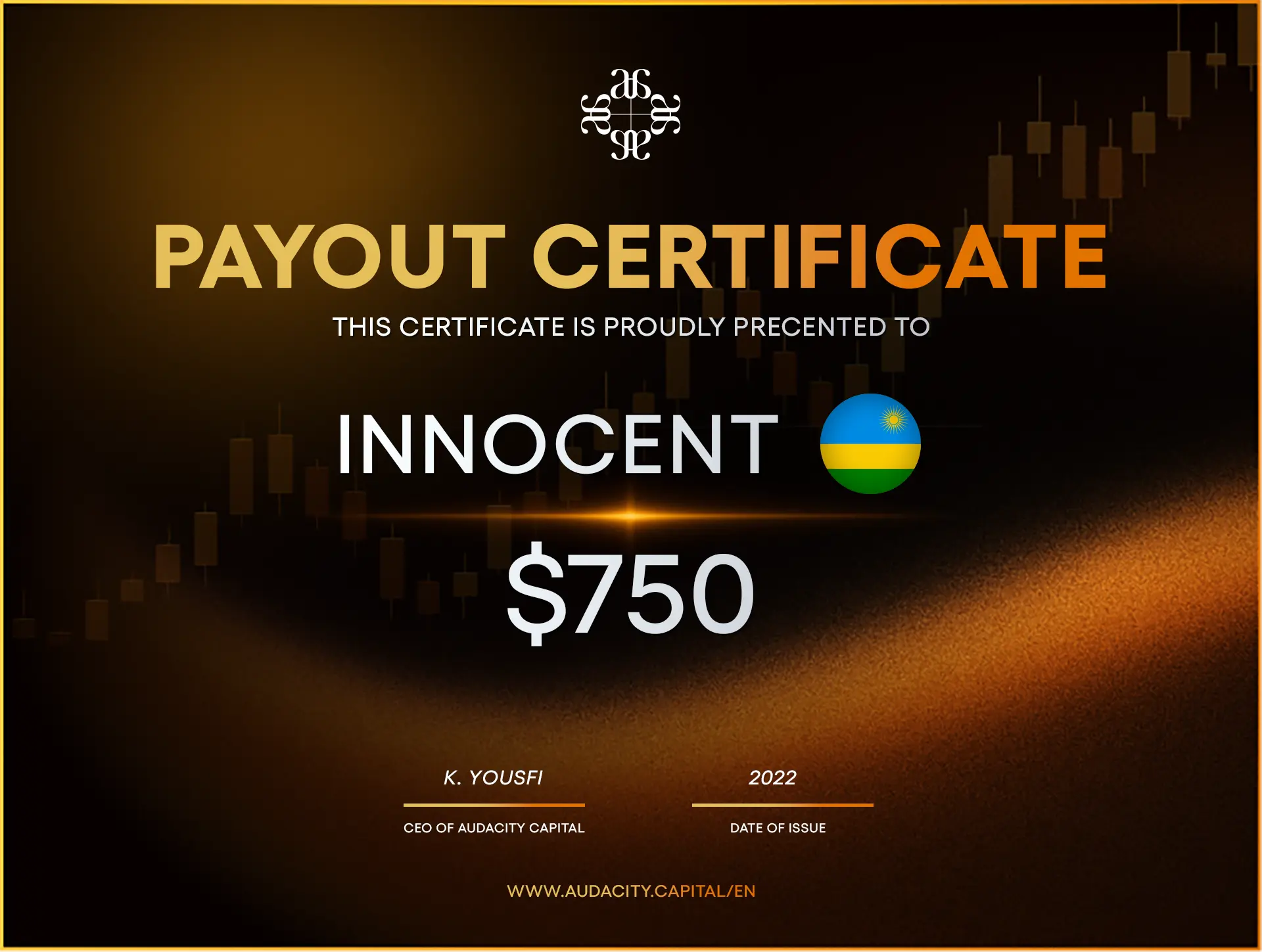 Innocent Cert1