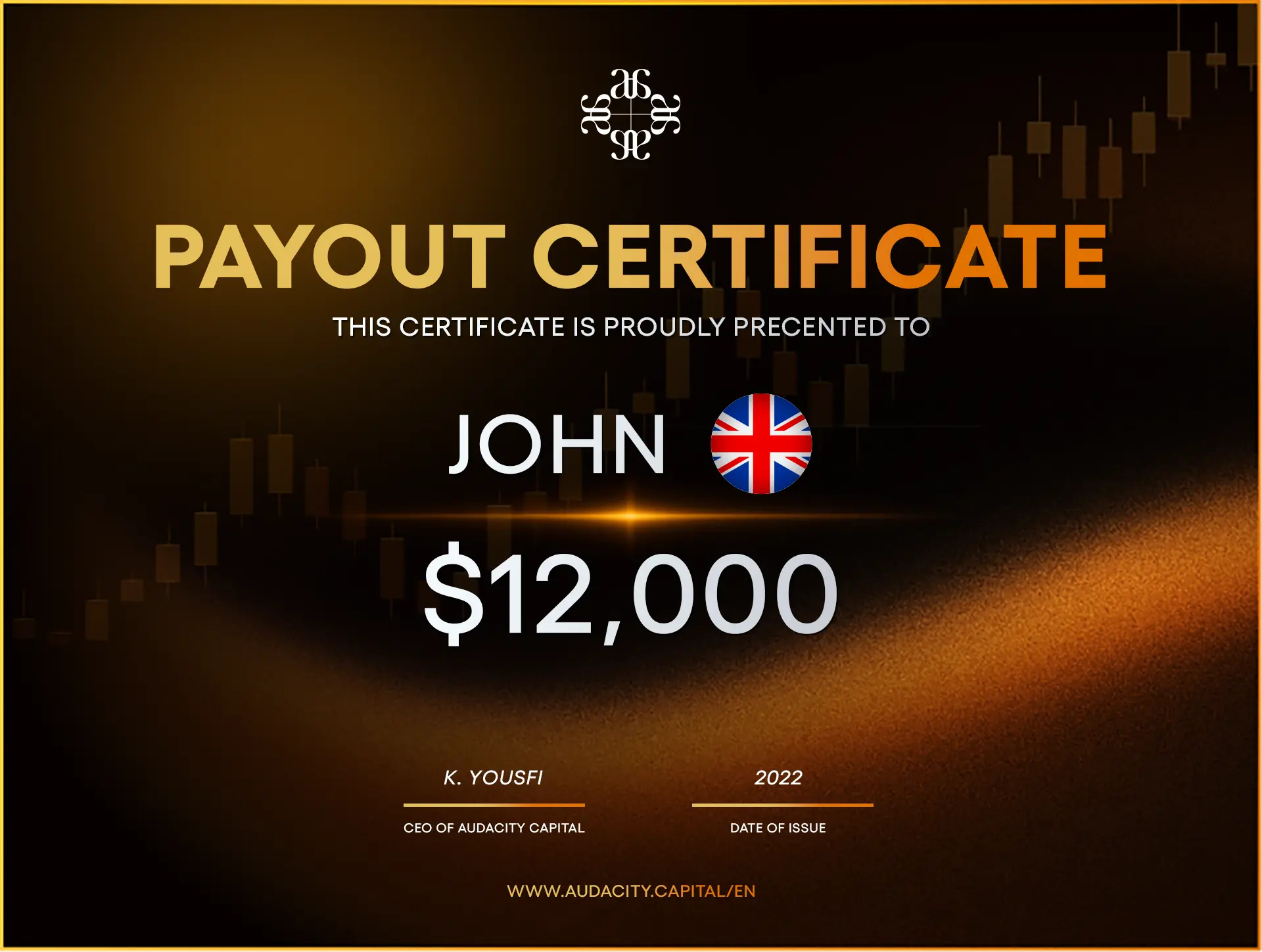 John Cert1