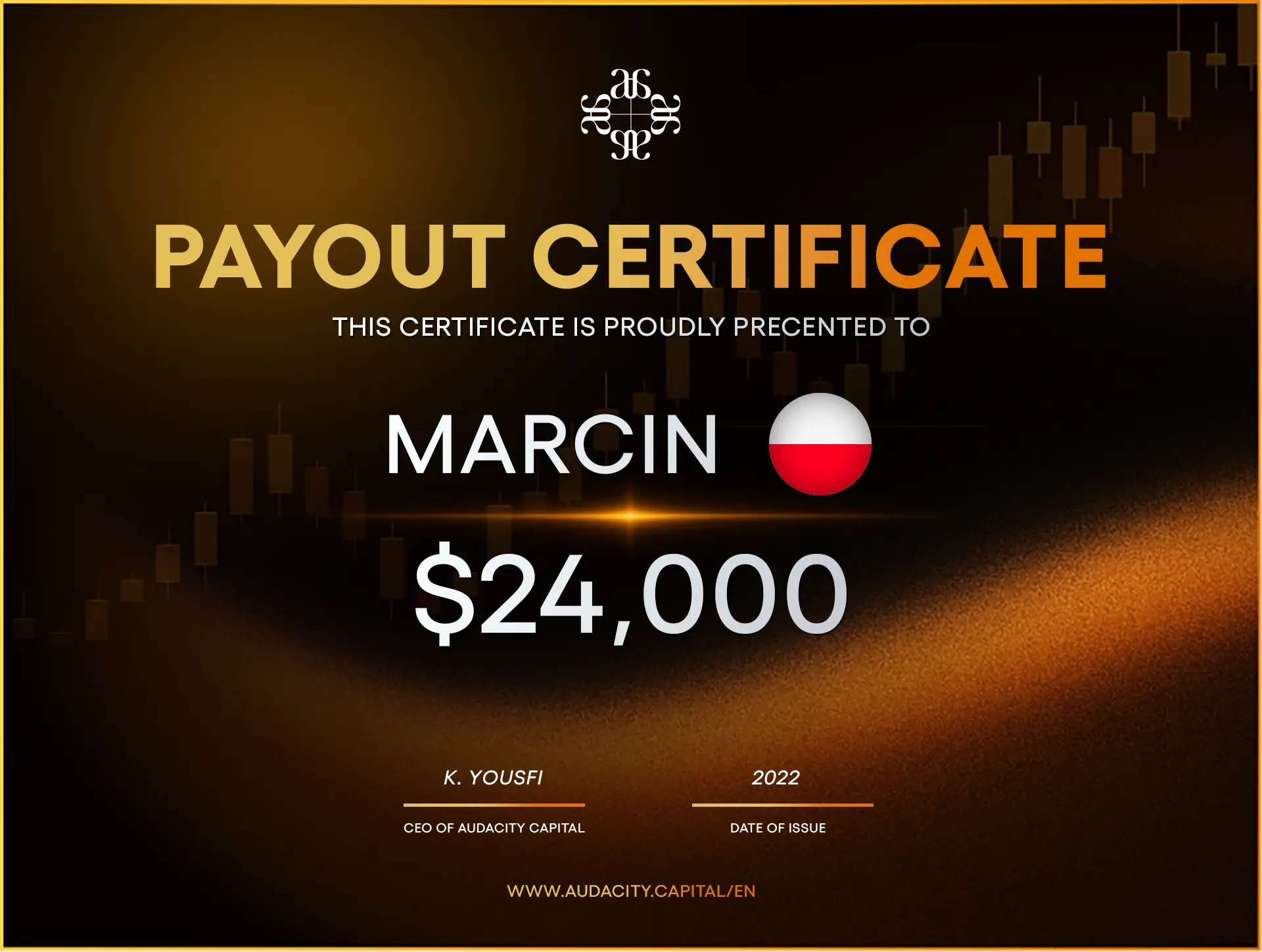 Marcin Cert1