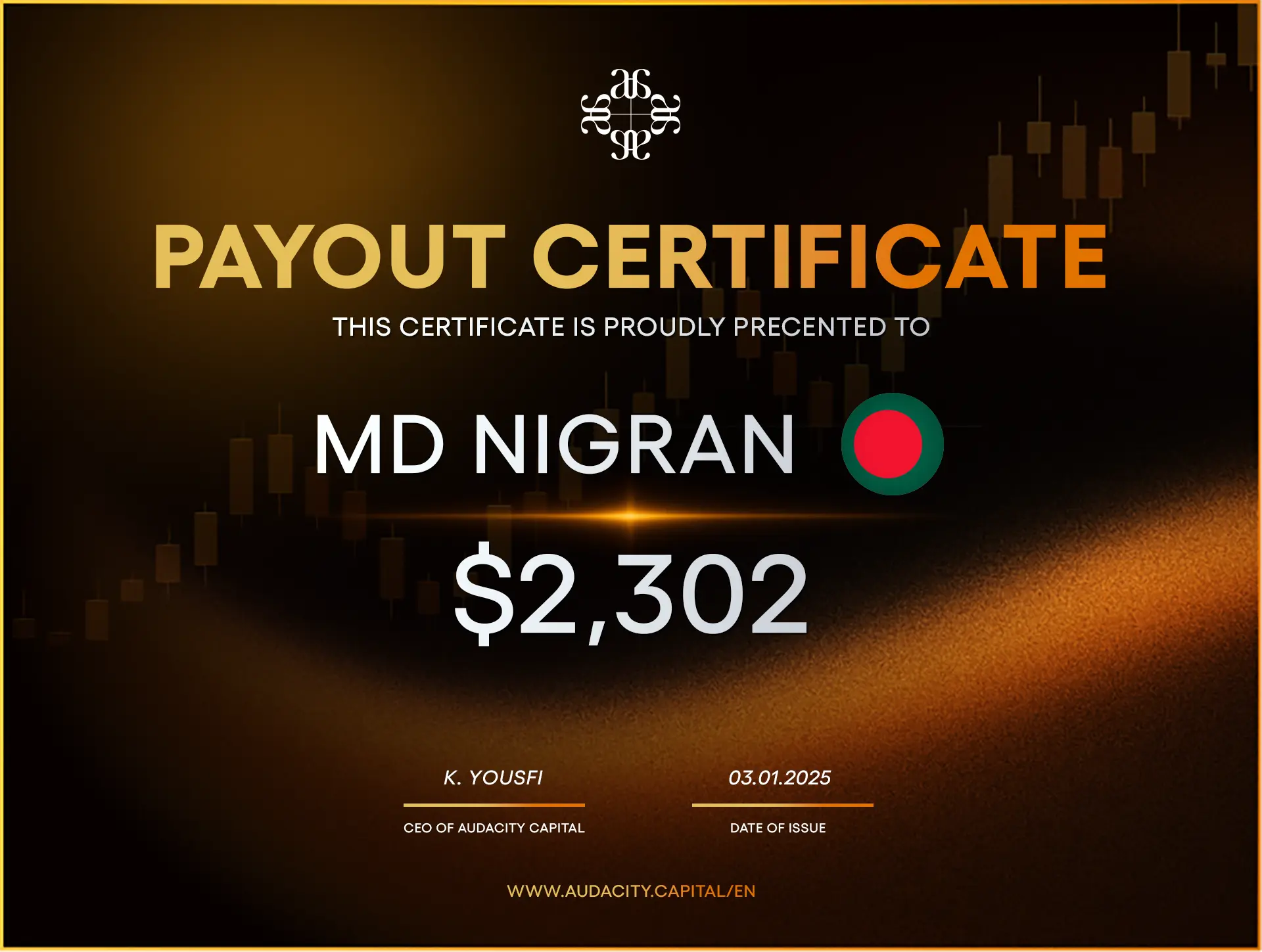 Nigran cert