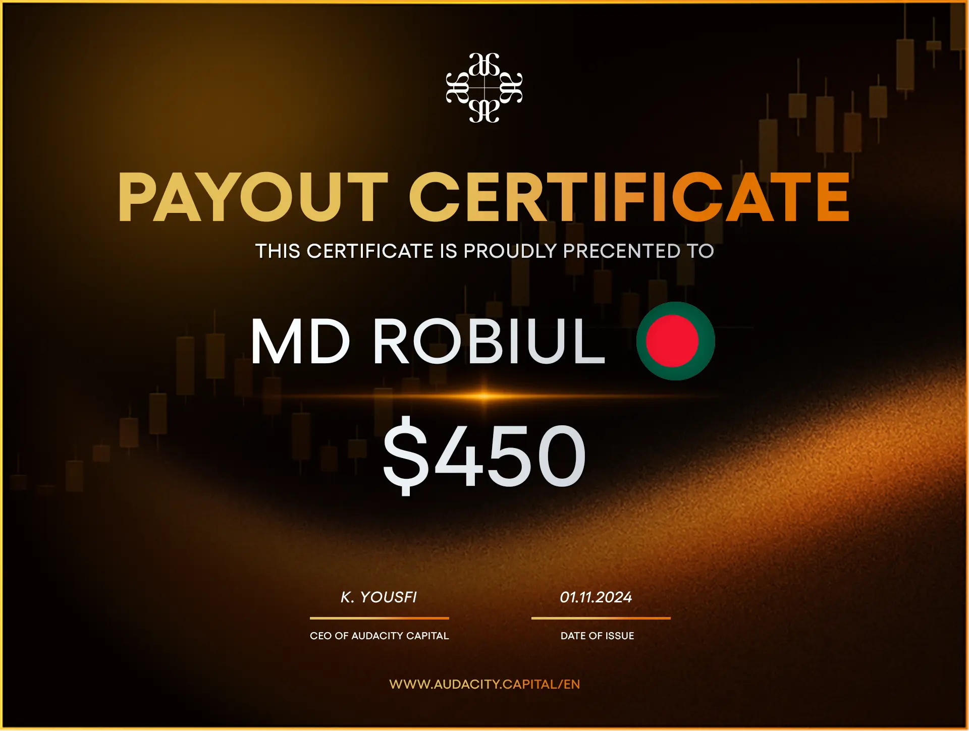 Robiul Cert1