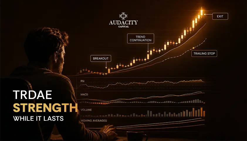 Momentum Trading Strategy