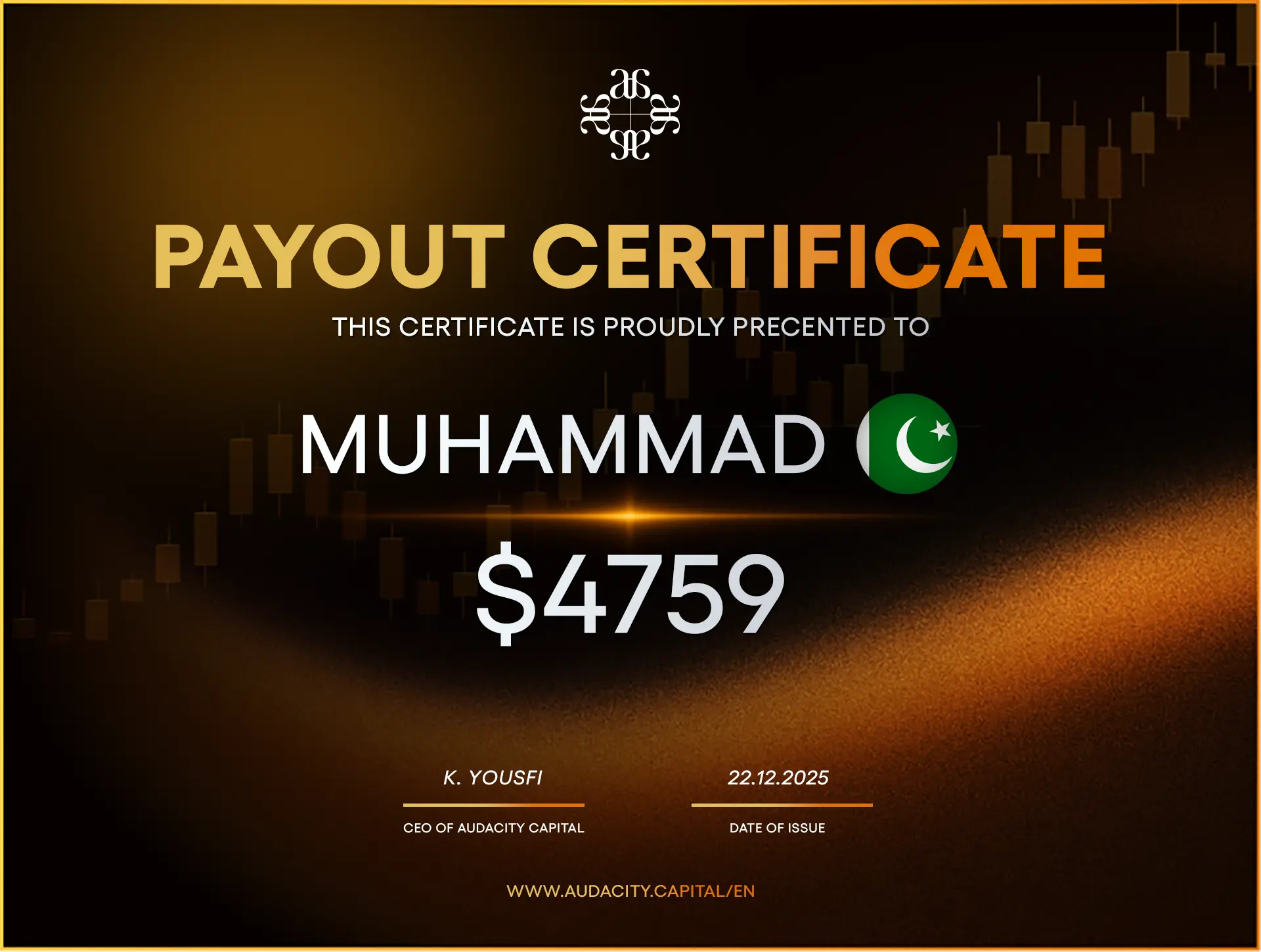 Muhammad cert1