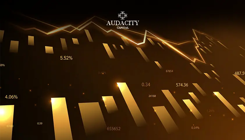 Profit from Price Movement
