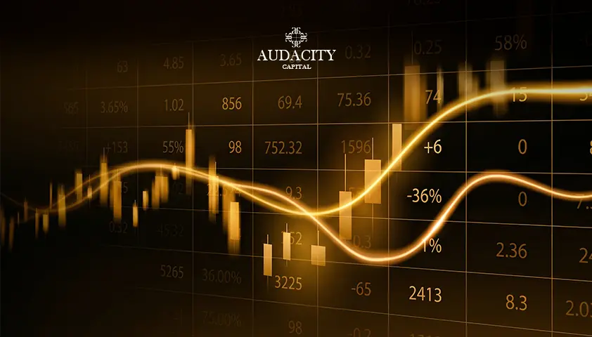 Proprietary Trading