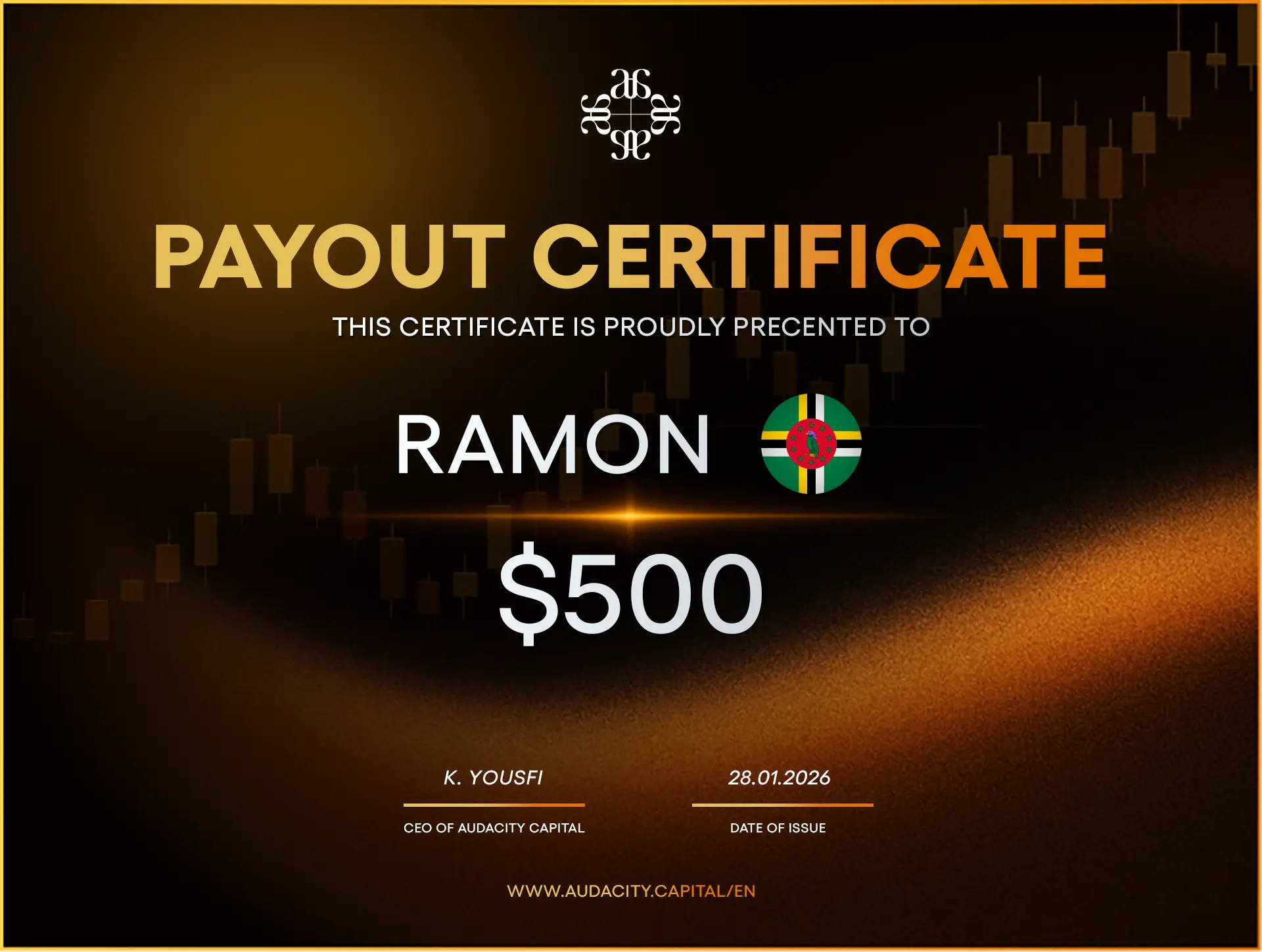 Ramon Cert1