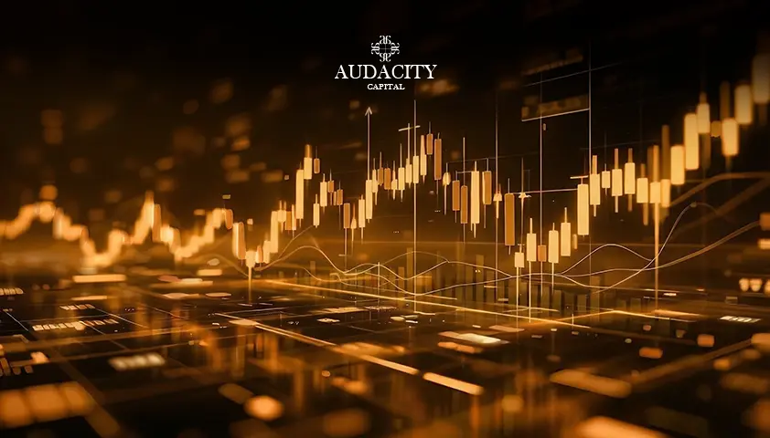 Relative Drawdown vs Absolute Drawdown
