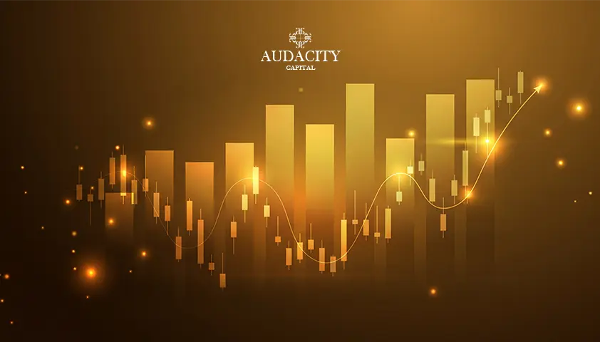 Risk to reward ratio in prop trading: why survival beats optimization