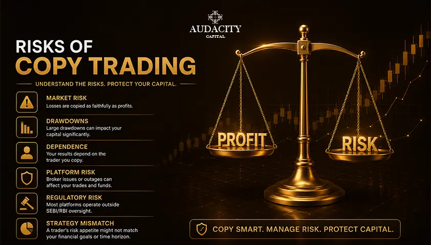 Risks of Copy Trading