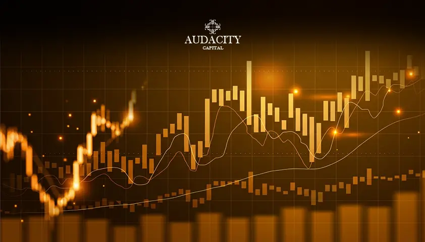 Risks of Using Trading Signals