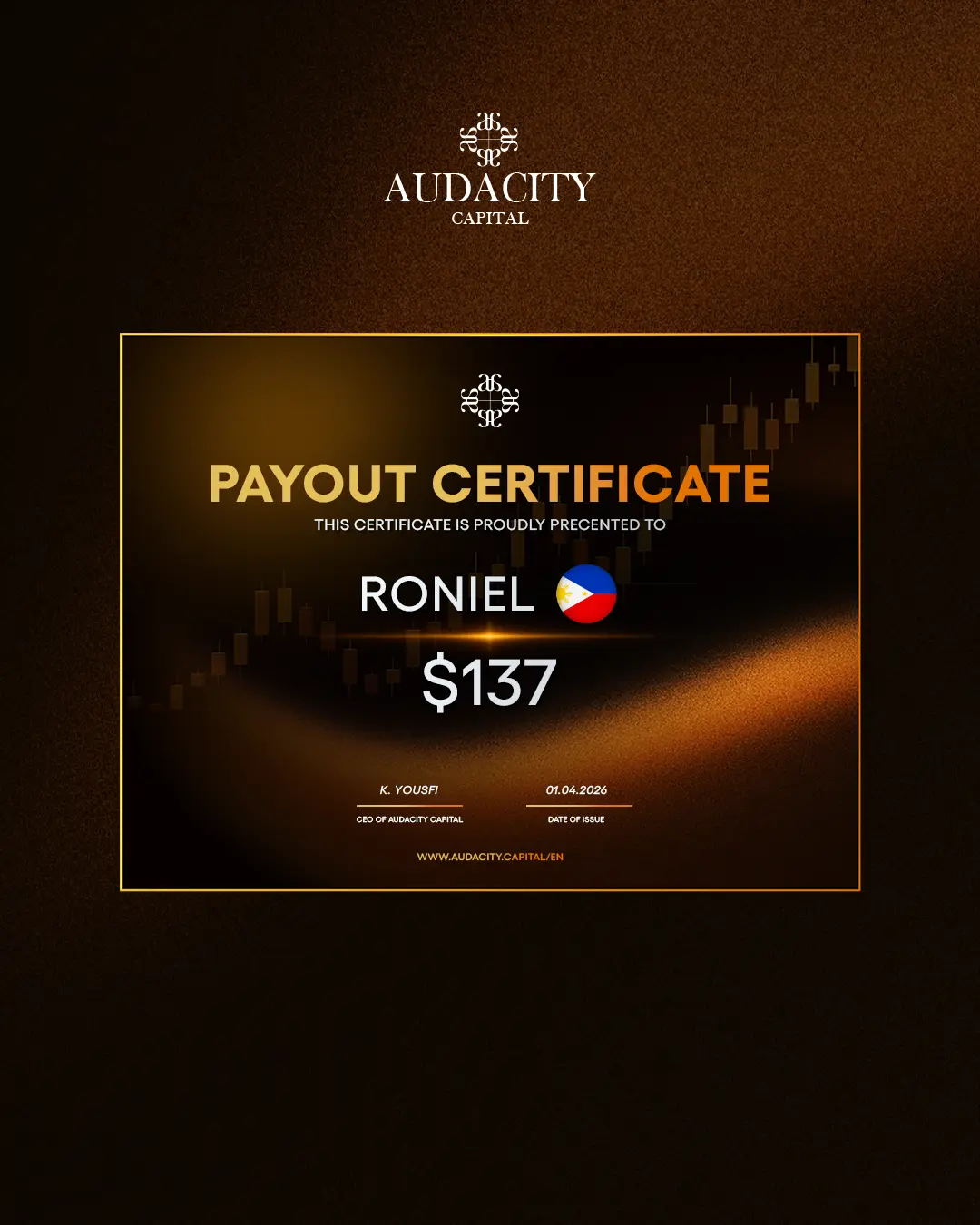 Roniel cert