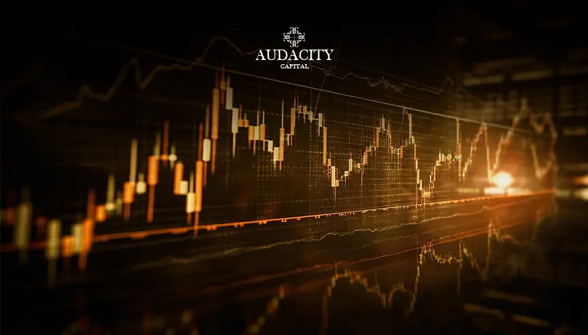 Static Drawdown Future Prop Firm Work