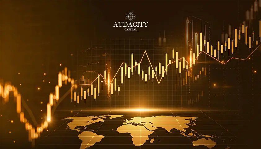 Trading the Bullish Engulfing Pattern on a Funded Account