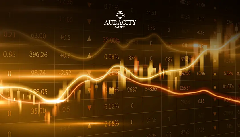 Understanding the Foundation: Support and Resistance