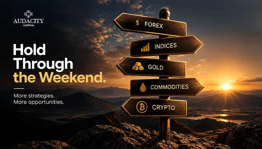 Weekend Holding Rules by Market
