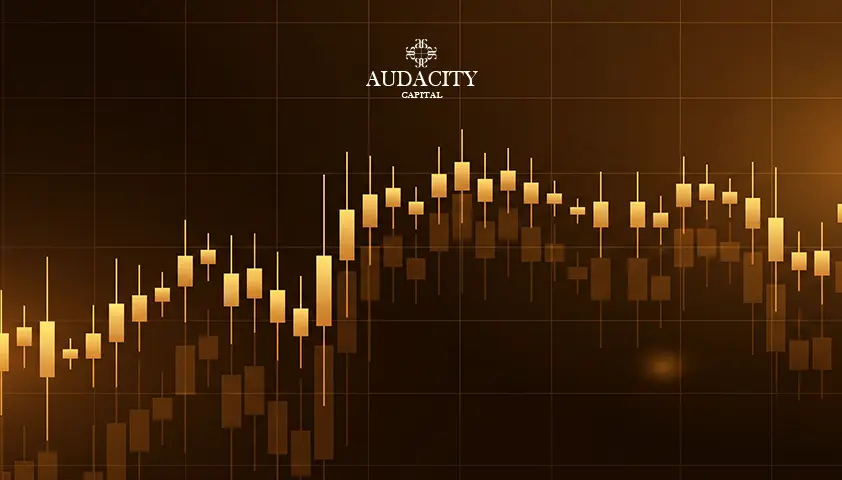 Which Timeframes Work Best