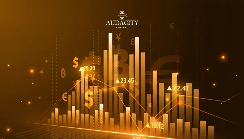 Why Capital Matters in Swing Trading