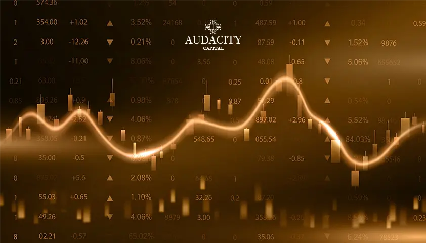 Why Prop Traders Use Breakout Strategies