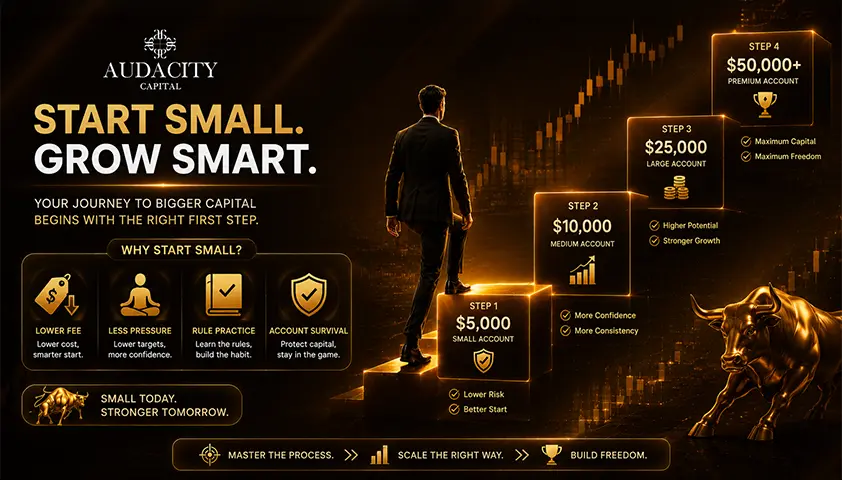 Why starting small is the smart move