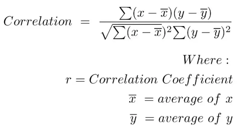 Guide Image