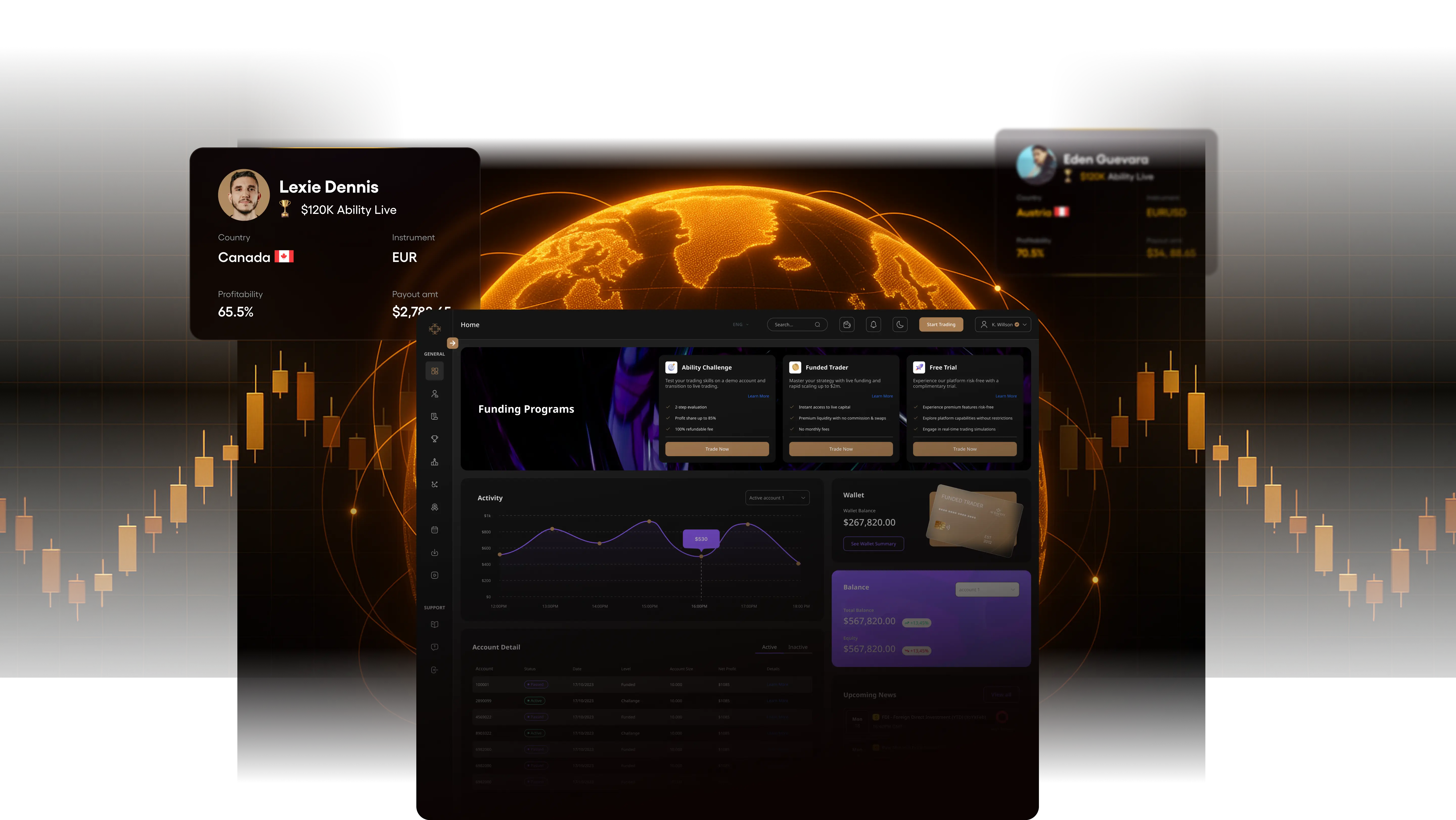 AudaCity Capital Dashboard