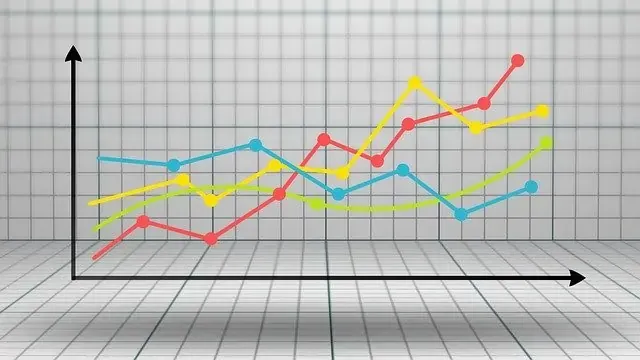 volatile forex exotic pairs graph