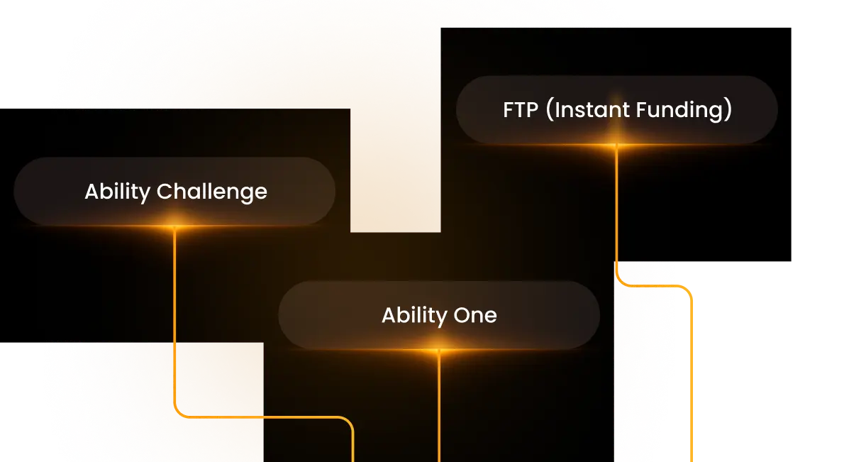 Explore Trading Programs