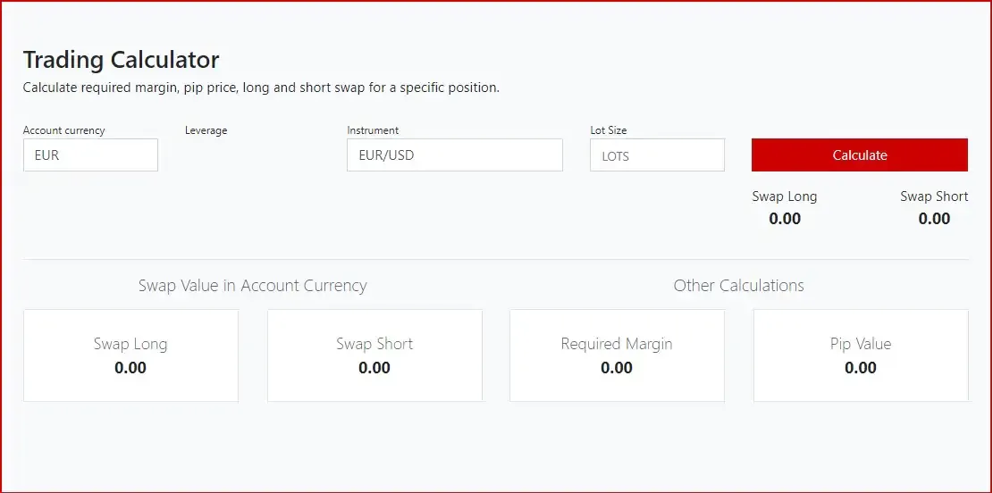 Forex Trading Tools
