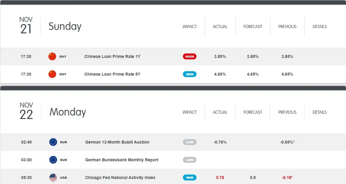 Forex Trading Tools